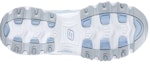 Details for (W) Kasut Lari Rendah Skechers D Lites Biru Putih 'Blue White' 11930-LBLW