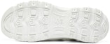 Details for (Women) Skechers D'lites Sandals 'White' 111248-WHT