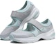 Lookbook (W) Skechers D'Lites Ultra 'Kelabu Hijau' 66666112-LTGY