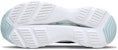 (W) Skechers D'Lites Ultra 'Kelabu Hijau' 66666112-LTGY