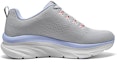 Order (W) Skechers D'Lites Walker 'Kelabu Ungu Merah Jambu' 149368-GYMT