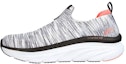 Buy (W) Skechers D'Lites Walker 'Rainbow Sky' - Pelangi Langit 149367-WBK