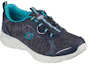 Lookbook (Women) Skechers D'Lux Comfort 'Blue' 104342-NVY