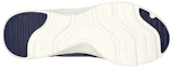 Purchase (Women) Skechers D'Lux Comfort 'Blue' 104342-NVY