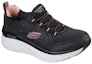 Lookbook (Women) Skechers D'Lux Walker 'Black Pink' 149004-BKPK