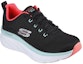 Lookbook (W) Skechers D'Lux Walker 'Hitam Hijau Retro Klasik' 149368-BKMN