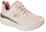 Lookbook (Women) Skechers D'Lux Walker 'Glorious Motion Pink' 149337-PKGD