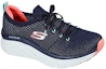 Lookbook (W) Skechers D'Lux Walker 'Mood Biru Menyegarkan' 149311-NVY
