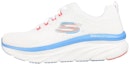 Buy (W) Skechers D'Lux Walker 'Putih Biru' 149368-WPBL