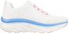 (W) Skechers D'Lux Walker 'Putih Biru' 149368-WPBL