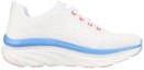 Order (W) Skechers D'Lux Walker 'Putih Biru' 149368-WPBL