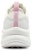 (W) Skechers DLux Walker 'Putih' 896059-WMLT