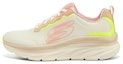 Buy (W) Skechers D'lux Walker 'Putih Merah Jambu' 149319-OFPK