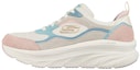 Buy (W) Skechers D Lux Walker Kasut Kasual Biru/Pink/Putih 149357-OFPK