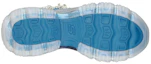 Shop (W) Skechers DLITES Kristal 'Floating Lady - Putih Biru' 149745-WBL