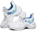 Lookbook (W) Skechers Dlt-A 2.0 Sneakers Wit/Blauw 88888414-WMLT
