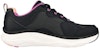 (W) Skechers DLux Kecergasan 149836-BKMT