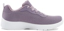 Order (W) Skechers Dynamight 2.0 'Ungu' 12964TK-LAV