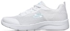 Buy (W) Skechers Dynamight 2.0 Putih 66666275-WHT