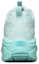 Shop (W) Skechers Energy Vert Clair 88888410-AQUA