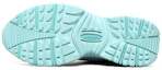 Purchase (W) Skechers Energy Vert Clair 88888410-AQUA