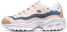 Buy (W) Skechers Energy Roze/Blauw/Wit 149053-PNK