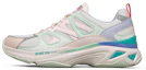 Buy (W) Skechers Energy Racer Sportschoenen Roze/Groen/Blauw 149371-LPMT