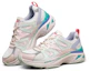 Lookbook (W) Skechers Energy Racer Sportschoenen Roze/Groen/Blauw 149371-LPMT