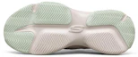 Purchase (W) Skechers Energy Racer Sportschoenen Roze/Groen/Blauw 149371-LPMT