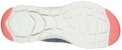 (W) Skechers Flex Appeal 4.0 'Kelabu Gelap' 149307-SLTP
