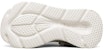 (W) Skechers Foamies Max Cushioning 'Putih' 111127-WHT