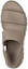 Shop (W) Skechers Footsteps Sandal 'Kopi' 111054-TPE