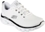 Lookbook (W) Skechers Glide-Step Sport-New Facets 'Putih' 149556-WBK