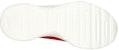 (W) Skechers Glide-Step Sport 'New Facets Merah' 149556-RED
