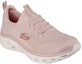 Lookbook (W) Skechers Glide-Step Sport 'Pink Casual' Kasual Pink. 149941-ROS