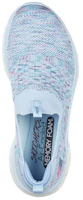 Lookbook (W) Skechers Glide Step Kasut Slip-On Biru 149328-LVMT