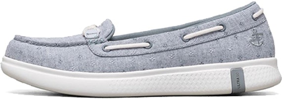 (Women) Skechers Glide Ultra Light-Blue 136156-LTBL (Women) Skechers Glide Ultra Light-Blue 136156-LTBL