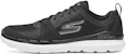 (W) Skechers Go Flex Train Commit 'Hitam Putih' 14823-BKW