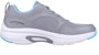 (W) Skechers Go Run Arch Fit 'Kelabu Biru' 128952-GYBL