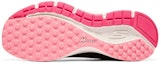 Details for (W) Skechers Go Run Konsisten 'Hitam Putih Merah Jambu' 128277-BKPK
