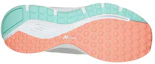 Shop (W) Skechers Go Run Consistent 'Low Top Abu-Abu' 128076-GMLT