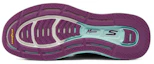 Purchase (W) Skechers Go Run Forza 5 ''Gris Menthe'' 172007-SLT