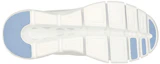 Shop (W) スケッチャーズ GO RUN グライドステップ 白メッシュ 128890-WHT