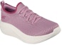 Lookbook (W) Skechers Go Run Max Cushioning 'Malva Blanco' 129250-MVE