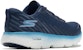 (W) Skechers GO RUN MaxRoad 5 'Biru Navy' 172003-NVBL