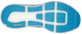 (W) Skechers Go Run Ride 10 'Biru Jaring' 172045-BLU