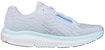 (W) Skechers Go Run Ride 10 'Biru Muda' 172045-LTGY