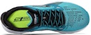 (W) Skechers Go Run Ride 6 'Biru' 14117-TLNV