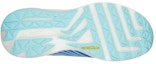 Purchase (W) Skechers Go Run Ride Flow 'Biru Kasual Rendah' 130018-BLTQ