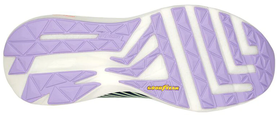 (W) 斯凯奇 Go Run Ride Flow '透气舒适轻便蓝色多彩' 130018-NVMT Purchase (W) 斯凯奇 Go Run Ride Flow '透气舒适轻便蓝色多彩' 130018-NVMT